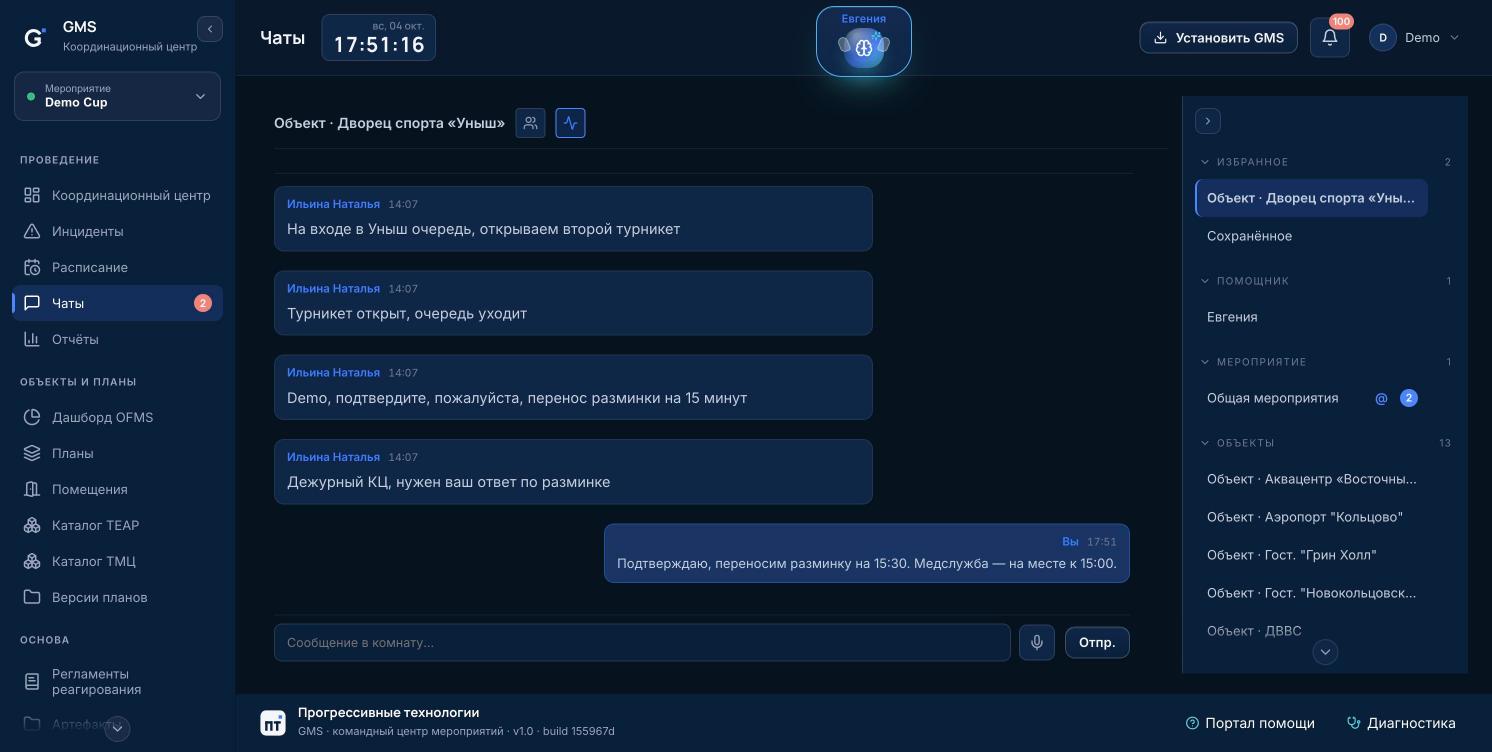 Экран «Чаты» в GMS: комната объекта, избранное, счётчики непрочитанного и упоминания