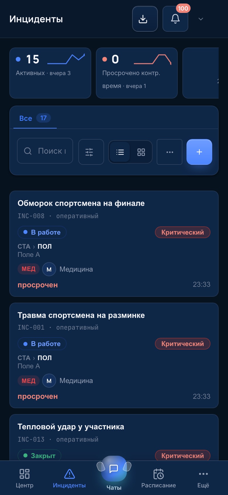 Инциденты GMS на телефоне: активные, просроченные, карточки инцидентов